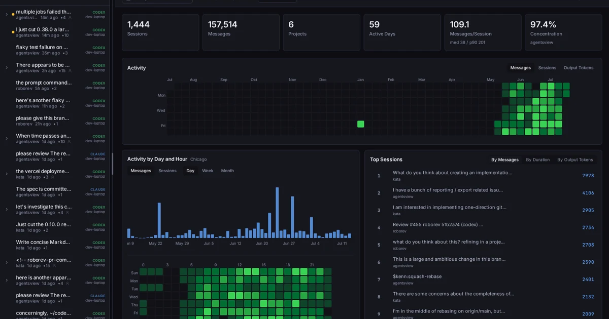AgentsView screenshot