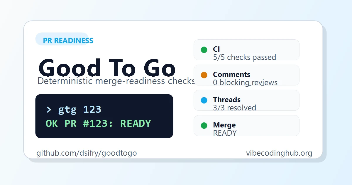 Good To Go screenshot