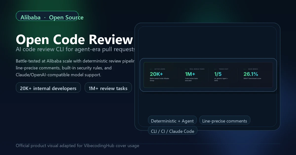 Open Code Review screenshot