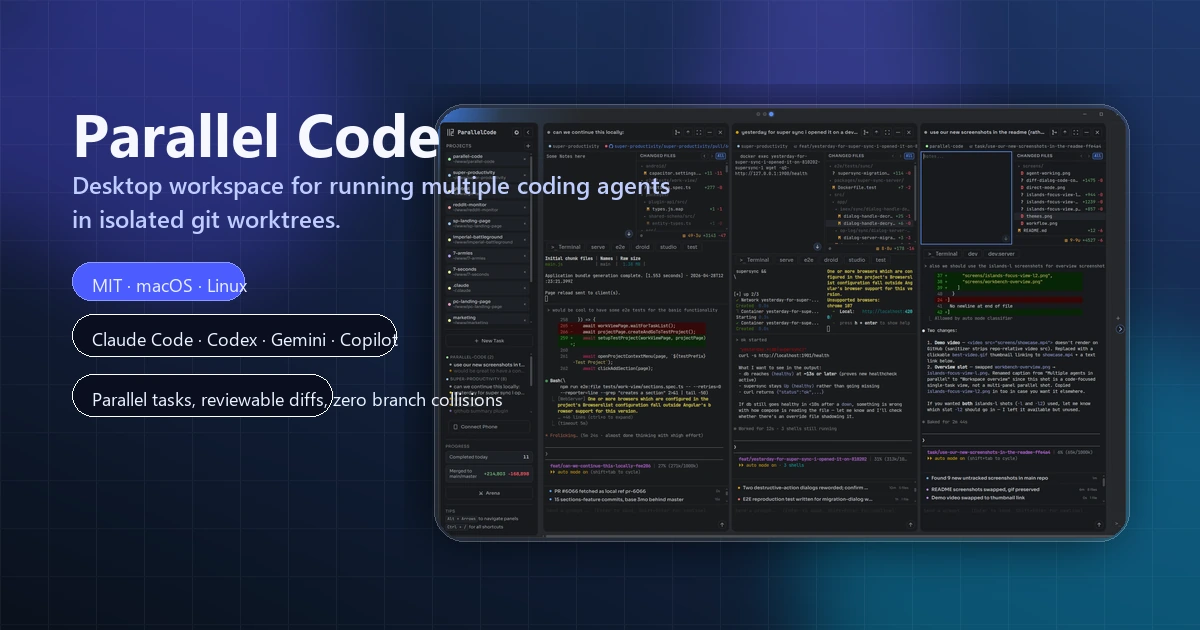 Parallel Code logo