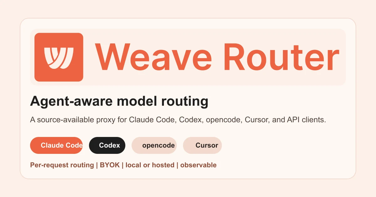 Weave Router logo